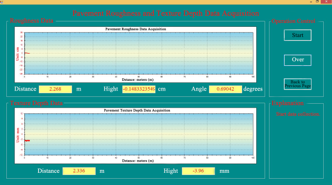 Pavement Road Surface Profiler functional test on pavement