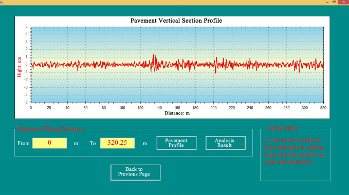 Pavement Road Surface Profiler functional test on pavement